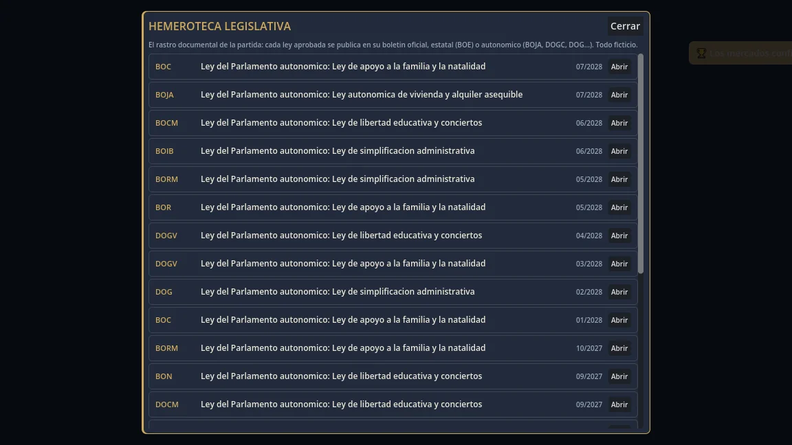 La hemeroteca de boletines oficiales