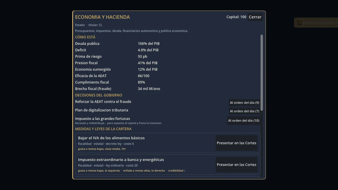 Hacienda por dentro, con su fraude fiscal